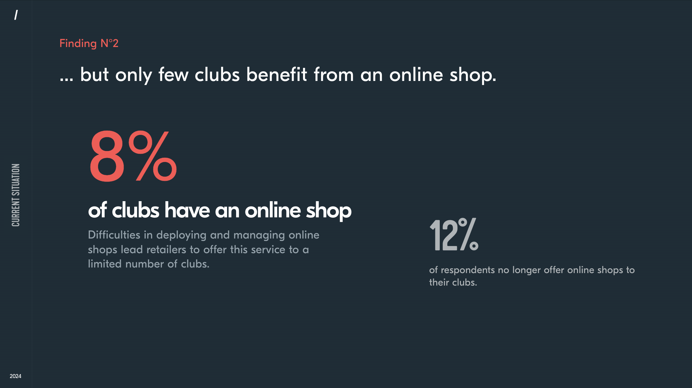 Online club shops : current situation, challenges & analysis