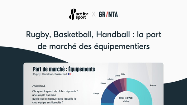 Rugby, Handball, Basketball : la part de marché des équipementiers
