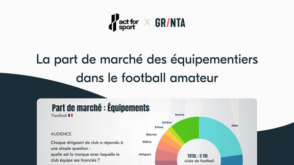 Football : la part de marché des équipementiers